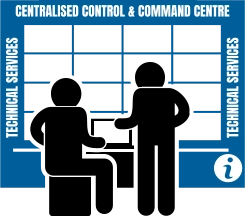 CENTRALISED CONTROL & COMMAND CENTRE i TECHNICAL SERVICES TECHNICAL SERVICES